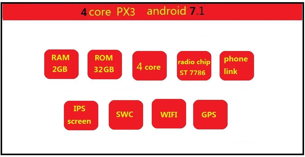 Best 10.25" Android 7.1 for bmw x1 e84 car gps navigation,Wifi,canbus,steering wheel,copy map,4 core,2RAM 32GB ROM,1280x480 3