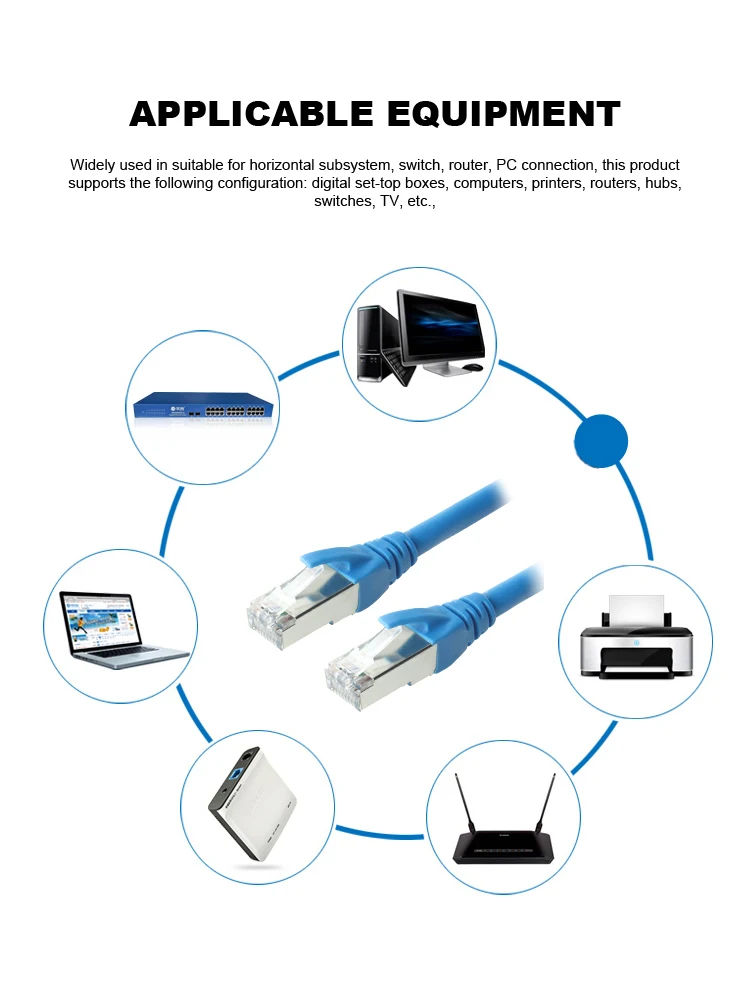 1 Cable Ethernet Cat6 Lan Cable Patch FTP CAT 6 RJ 45 Network Cable 1m  3 m  2m Patch Cord for Laptop RJ45 Router Network Cable