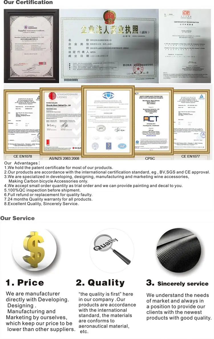 After-sales Service 1