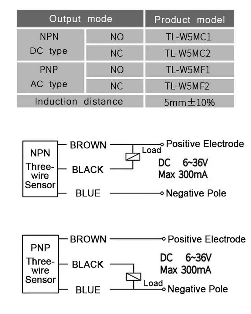 TL-W5MC1 TL-W5MF1 5 мм Обнаружение Индуктивный датчик обнаружения переключатель NPN PNP Постоянный ток 6-36 в