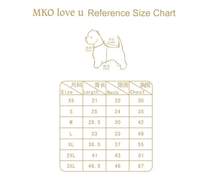 size