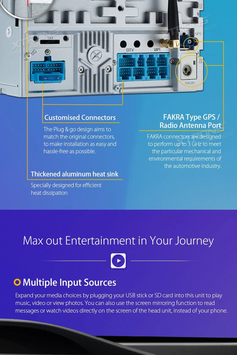 Discount 10.1" Octa-Core Android 8.0 OS 2 Din Car DVD Multimedia Two Din Car Navigation GPS Double Din Car Radio with 4GB RAM 32GB ROM 10