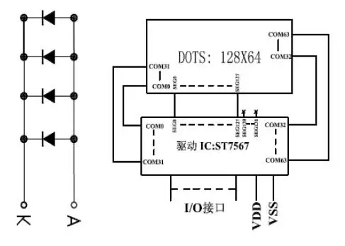 36PIN Белый/Синий Подсветка LCM COG 12864 ЖК-экран ST7567 Привод IC 3,3 V SPI/параллельный интерфейс