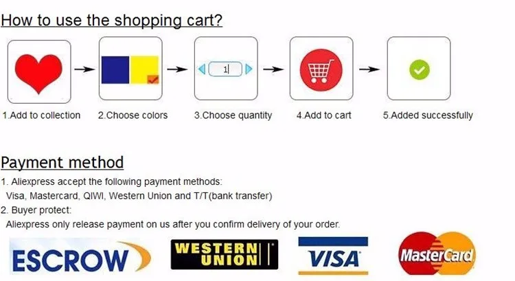 6-how to use the shopping cart