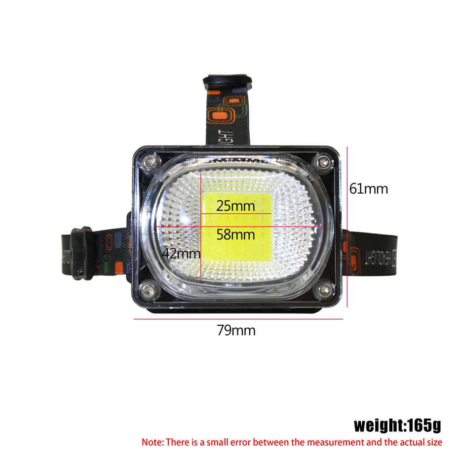 Anyige COB светодиодный головной светильник, белый, красный, зеленый, желтый светильник налобный фонарь с 3 режимами налобный фонарь 18650 Батарея импульсная лампа для кемпинга Рыбная ловля