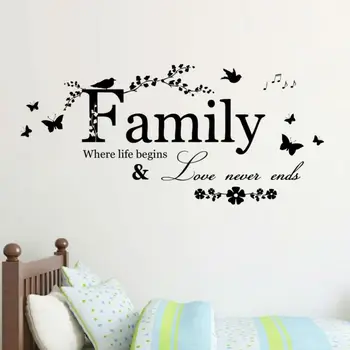 

Family Love Never End Quote Vinyl Wall Decal Wall Lettering Art Words Wall Sticker Home Decor Wedding Decoration Living Room 801