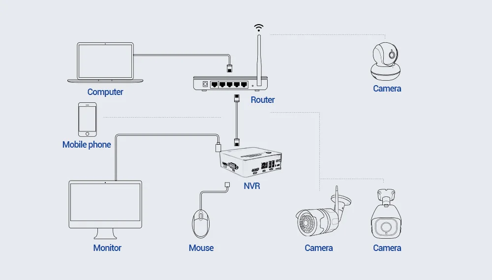 mini nvr 8ch (9)