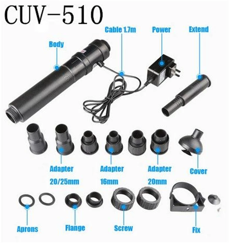 5 CUV510