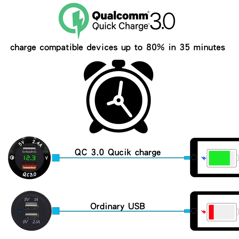 Buendeer 5 V/2.4A QC 3,0 автомобильный адаптер прикуривателя для мотоцикла с двумя usb-разъемами для быстрой зарядки для samsung s8 s9 huawei