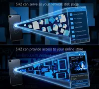 Communication Equipment