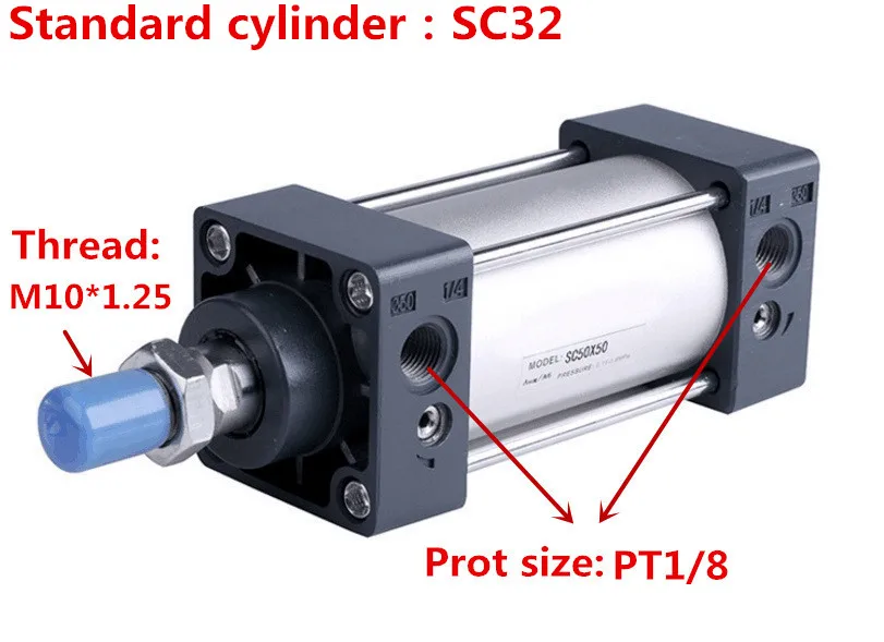 SC32
