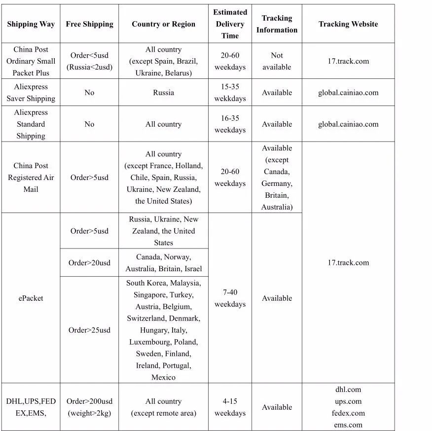 HTB1seXrQFXXXXc2XXXXq6xXFXXXq