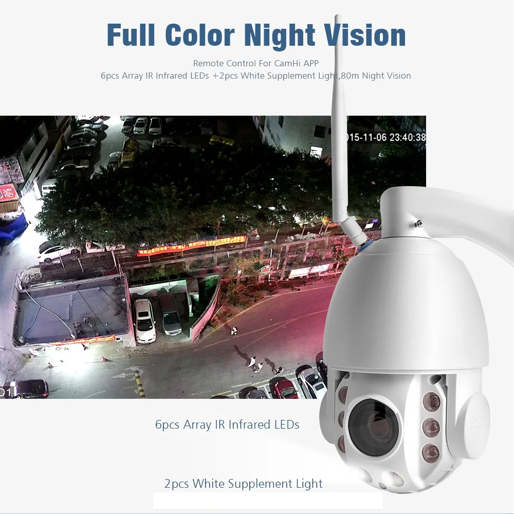 PTZ IP Camera