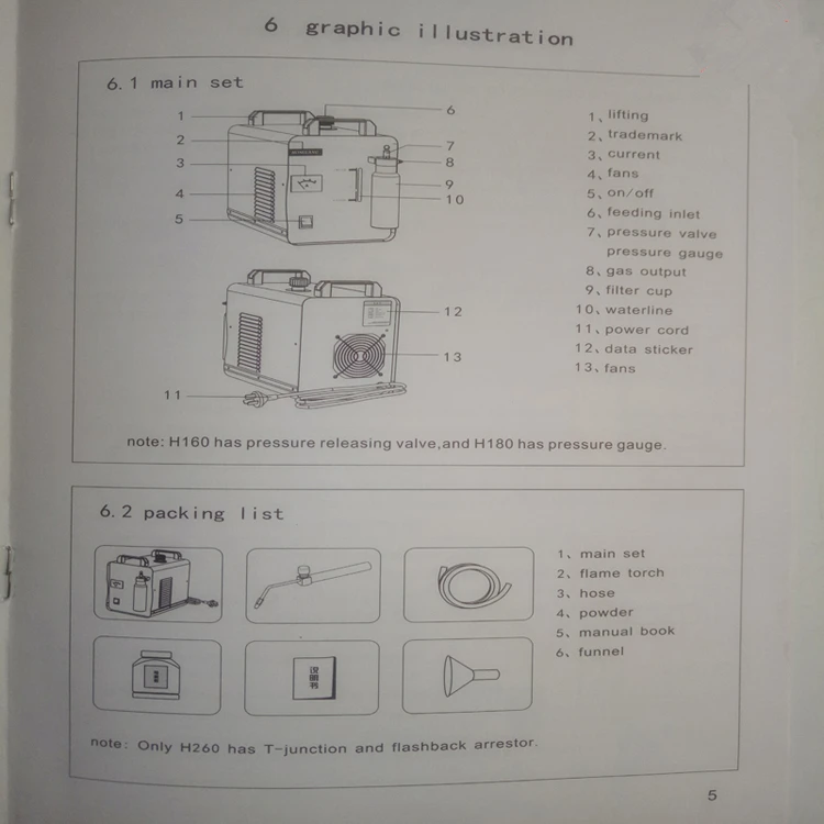 HTB19PtWPFXXXXcuXXXXq6xXFXXXu