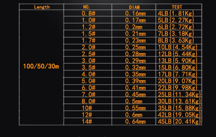 ILure leada Углеродные лески 30mt 50mt 100mt