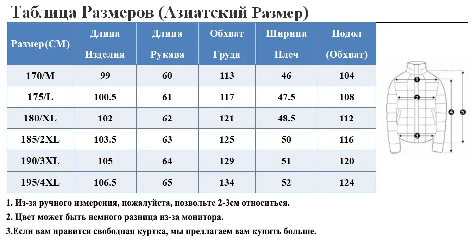RU SIZE