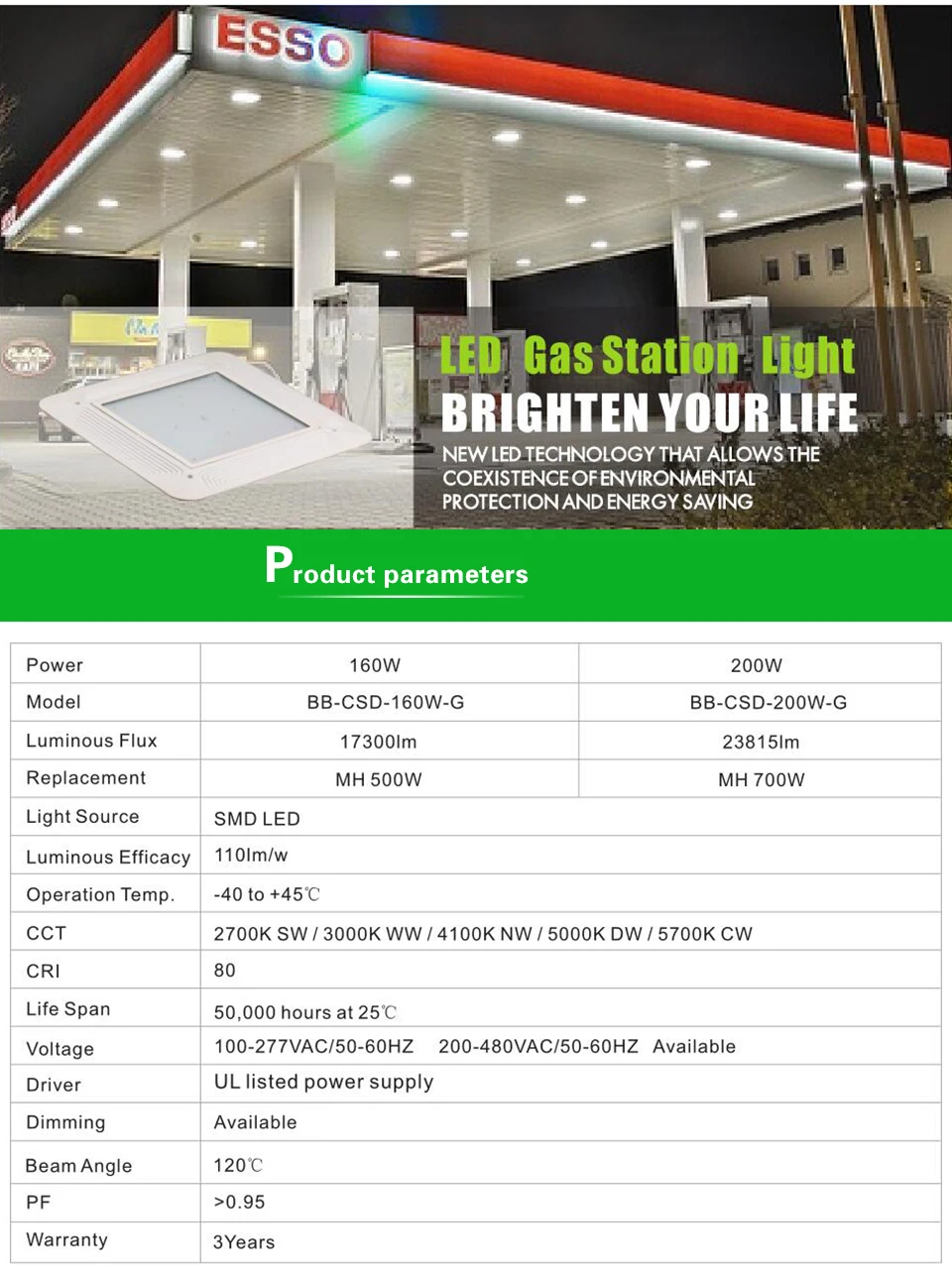 Free-shipping-150W-LED-Canopy-Lights-for-Gas-Station-19,500-Lumens-100-277vac  (2)