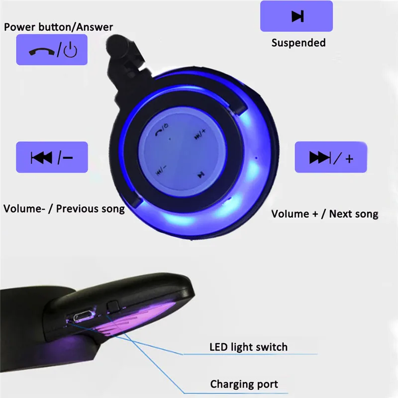 Детские Bluetooth наушники LIMSON мигающая Складная Беспроводная гарнитура с кошачьими