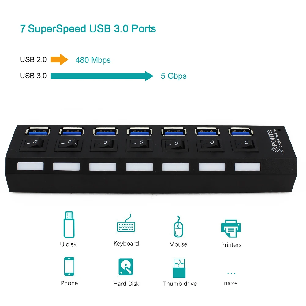 usb splitter