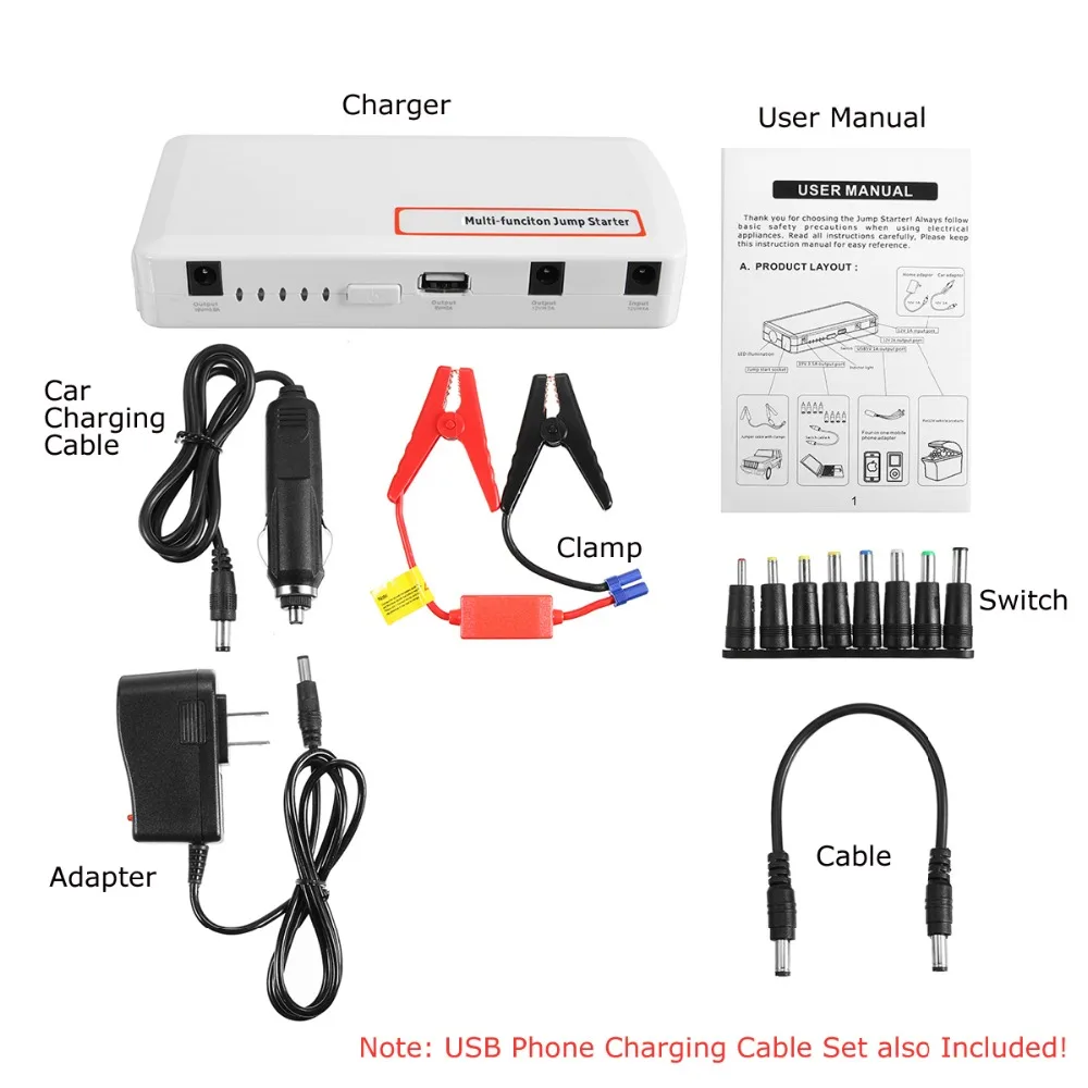 

New Real 30000mAh 12V 2A Car Jump Starter Booster Charger Battery Smartphone Power Bank Car Charger