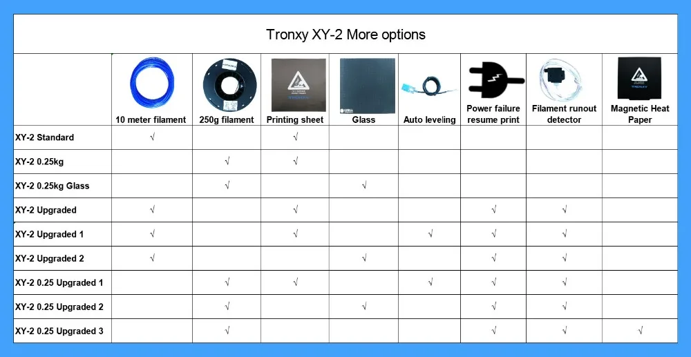 Tronxy 3d принтер XY-2 легко собрать высокая точность для DIY начинающих