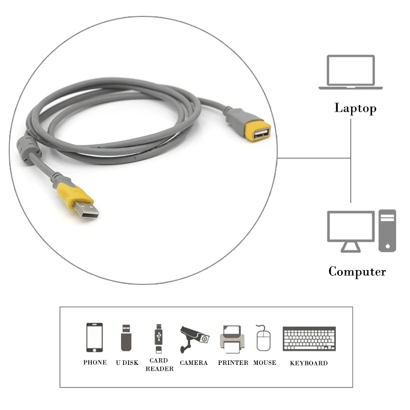 1.5 متر كابلات بيانات usb ذكر إلى أنثى ل pc طابعة كاميرا قرص الهاتف المحمول الماوس لعبة تحكم usb 2.0 الموسع