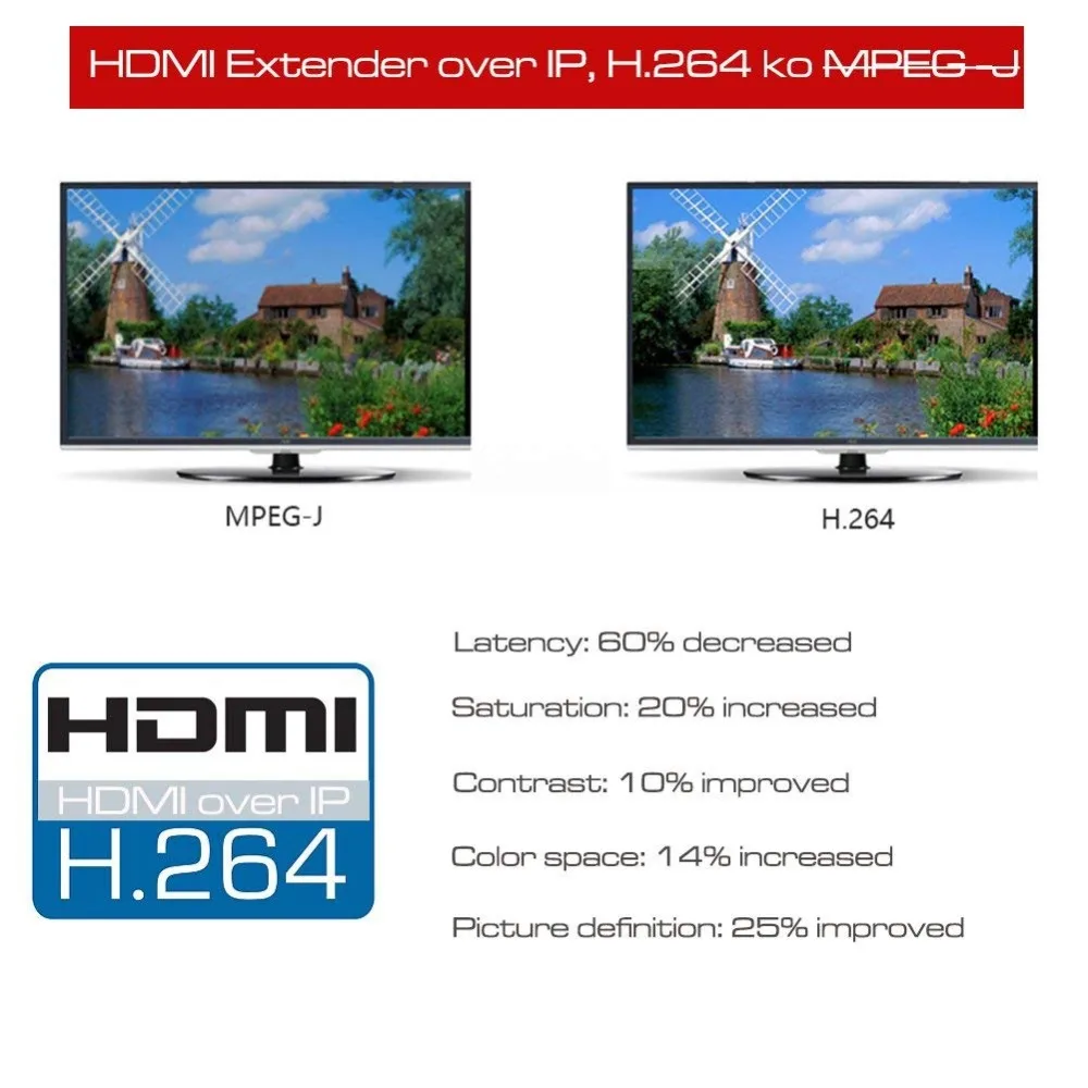 H.264