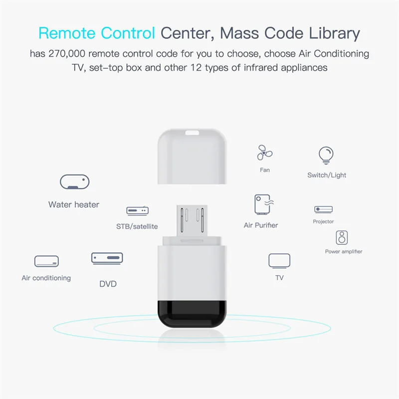TV/Air Conditioner Phone Smart APP Wireless Infrared Device Remote Control Voice Universal Remote Controller For Type C USB TV/Air Conditioner Phone Smart APP Wireless Infrared Device Remote Control Voice Universal Remote Controller For Type C USB