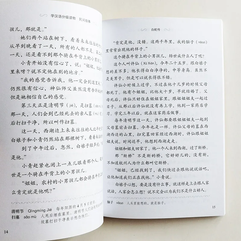 Leitores classificados para Alunos de Língua Chinesa