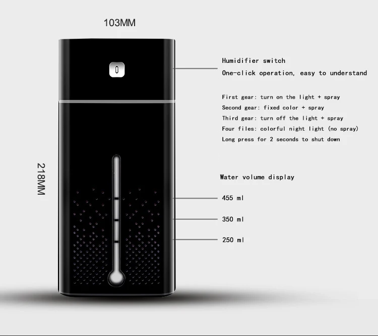 USB увлажнитель 1Л микрон тонкий туман увлажнитель Красочный светодиодный ночник отключение автоматического отключения питания USB гаджет