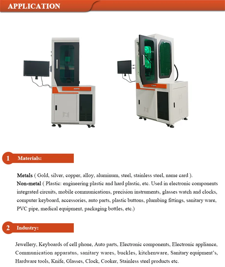 machine application_