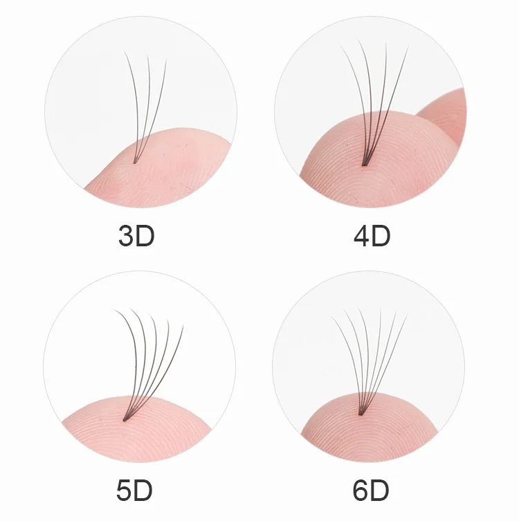 

Seashine Short Stem 3D 4D 5D 6D 7D 10D High Quality Premade Fans Volume Lash False Eyelash Premade 280 Trays Free Fast Shipping