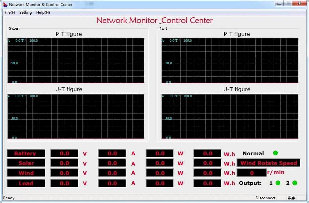 remote monitor