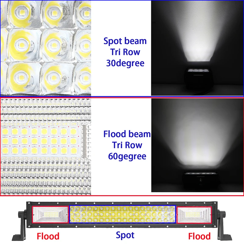 tri row 22 34 42 50 inch straight led light bar offroad combo beam spot flood barra led 4X4 4WD ATV SUV Truck Trailer Camper for Toyota Pickup truck led work driving light bar boat auto car automobile motorcycle fa (2)