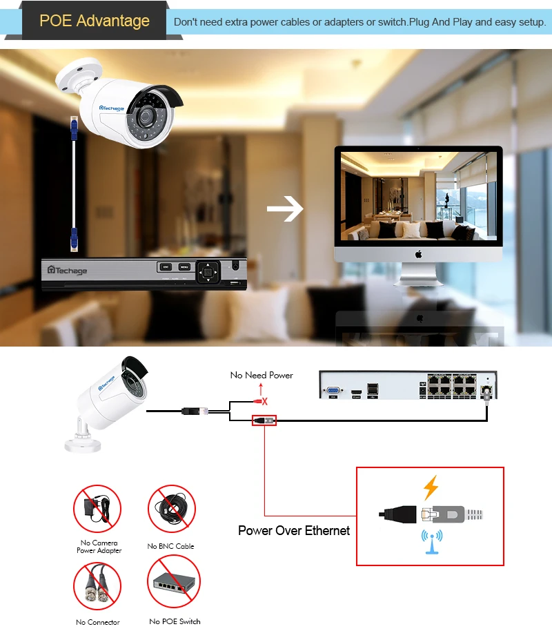 Techage H.265 4MP HD 48 В POE IP Камера открытый Водонепроницаемый инфракрасный Ночное видение ONVIF видеонаблюдения Видео Камеры скрытого