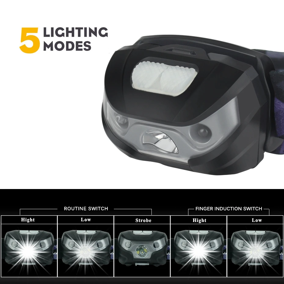 Перезаряжаемые светодиодные мини-фары 3000лм датчик движения тела головной светильник для кемпинга вспышка светильник головной светильник фонарь с USB 1200mAh