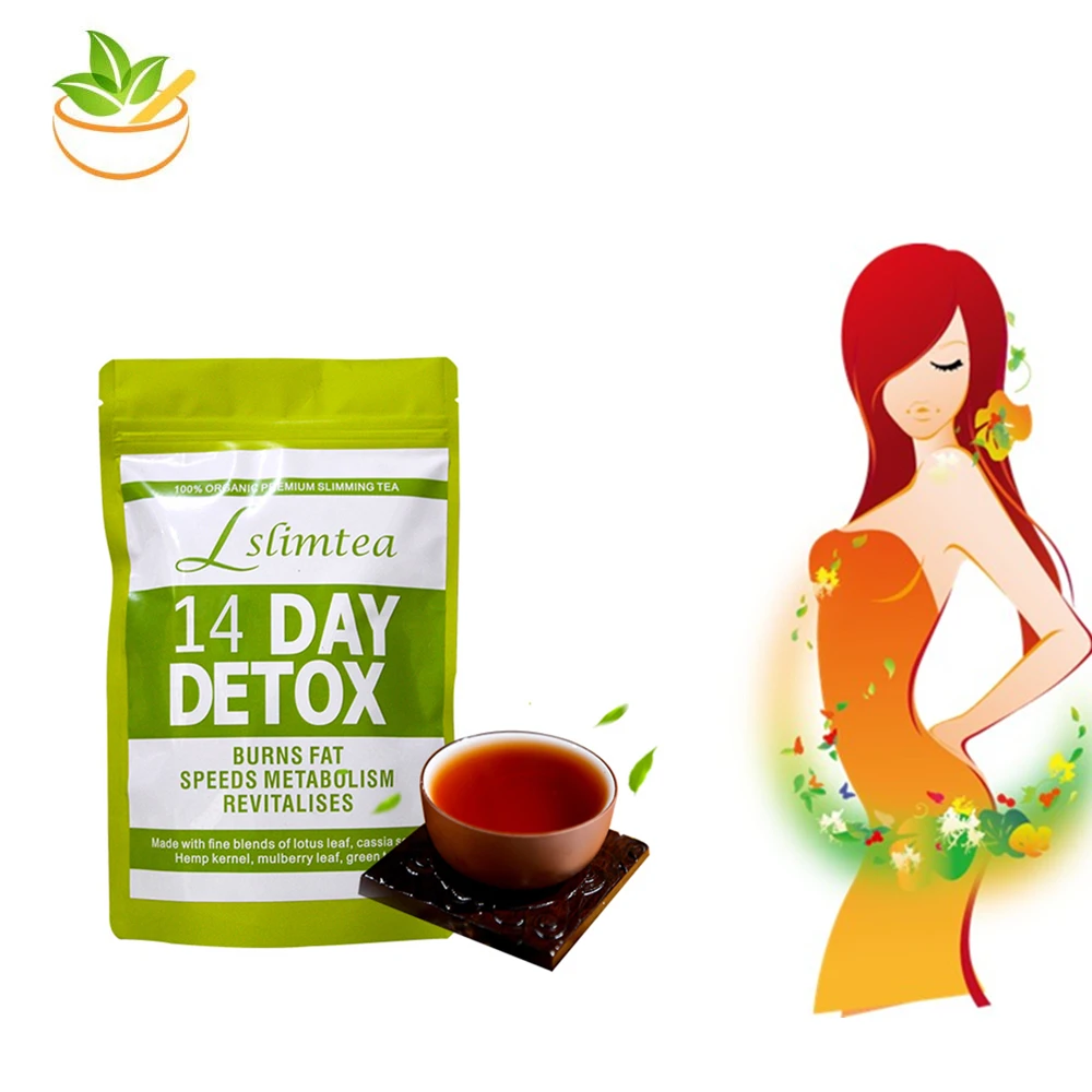 Detox Чай Для Похудения Купить Отзывы
