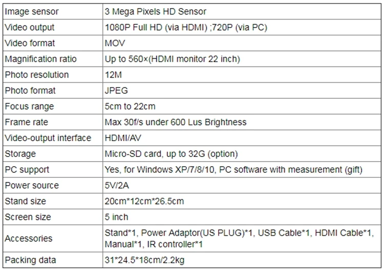 1-560x HDMI USB цифровой микроскоп " HD электронный видео Microscopio мобильный телефон ремонт припоя Высокая расстояние объекта Лупа