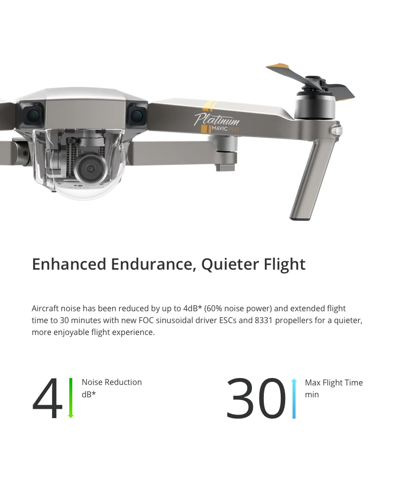 Квадрокоптер DJI Mavic Pro Platinum Fly More Combo 4K HD camera 3 Axis Gimbal 7 км запись