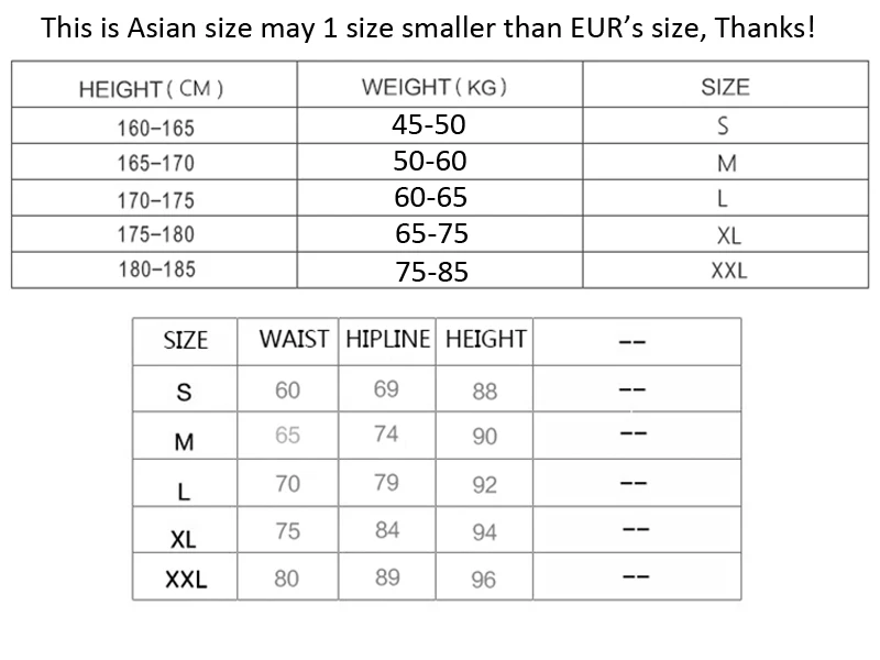 size