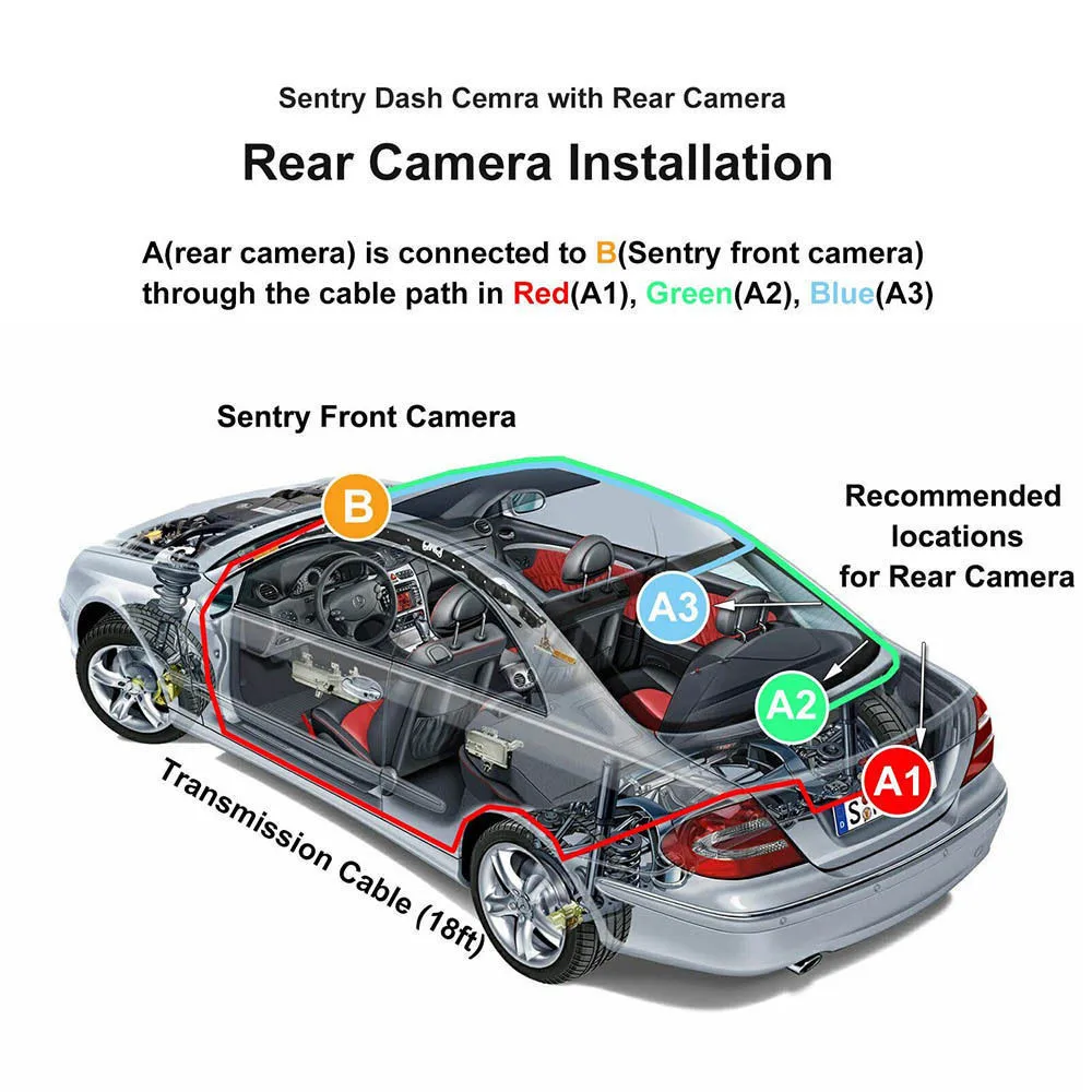 kongyide Parking Sensors Backup Camera parktronic parking for car 4’’ LCD IPS Dual Lens Car Dash 1080P 170 Driving 19May2