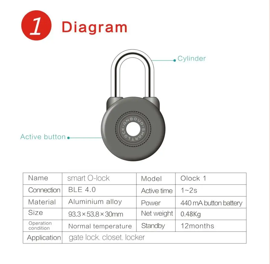 100 шт./лот Новые Bluetooth Smart Lock Сигнализация, блокировка для Велоспорт Motorycle дверь с APP Управление с