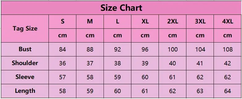 size
