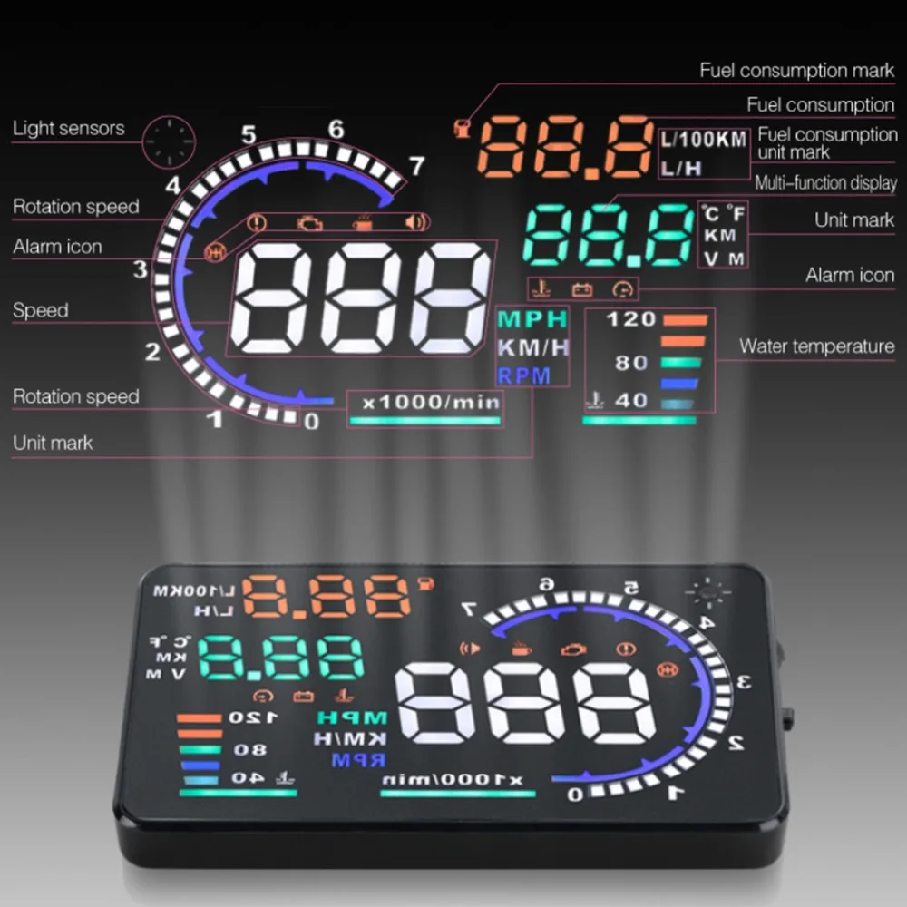 Новые A8 5 &quotHUD автомобилей Head Up Дисплей светодиодный ветрового стекла проектор OBD2