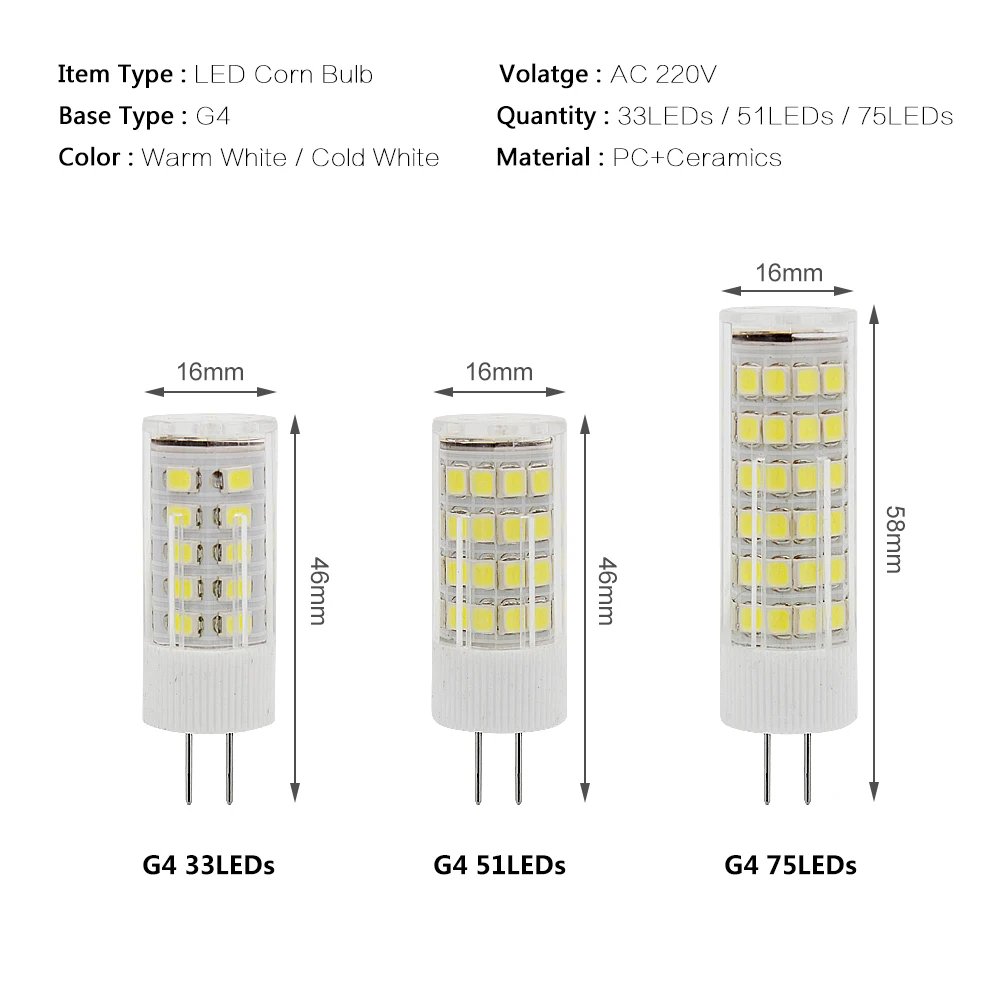 220 В 230 в мин G4 Светодиодный светильник для кукурузы 3 Вт 4 Вт 5 Вт Замена 20 Вт 30 Вт 40 Вт галогенная лампа для подсвечной люстры