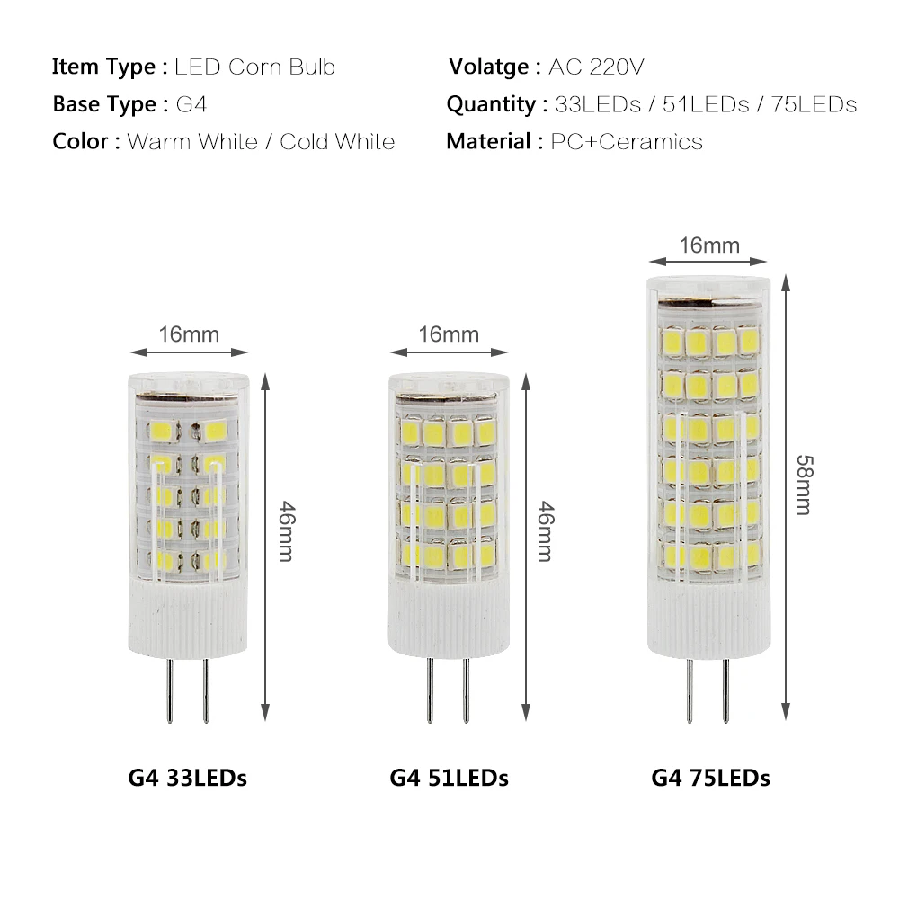 220V 230V Min G4 Светодиодная лампа для кукурузы 3w 4w 5 W сменная 20w 30w 40w галогенная