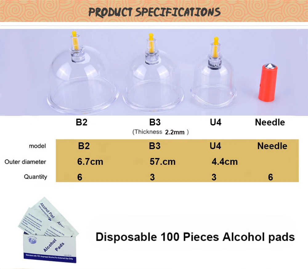 cupping9