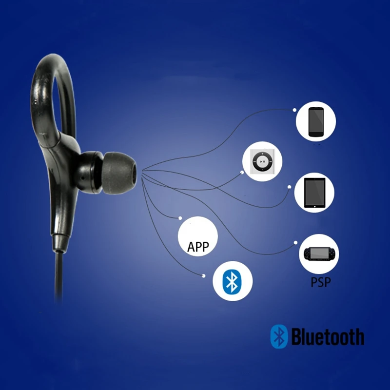 Bluetooth Ear Hook Bluetooth Headset Wireless Ear-mounted Stereo 8