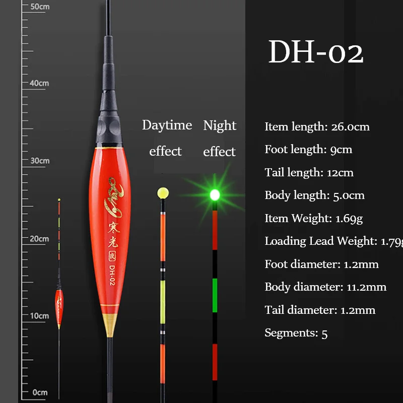 DH-02