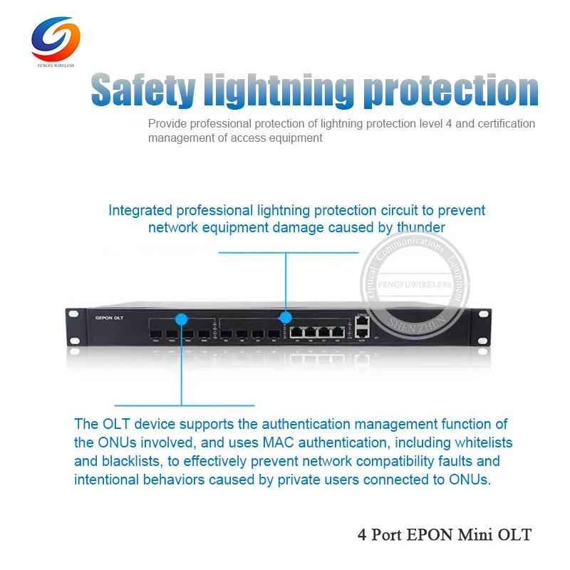 4-Port-EPON-Mini-OLT-02